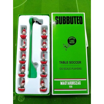 Hungary 1938, HW Leggenda Platinum edition 